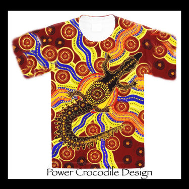 Crocodile Power design License 1 Year Agreement